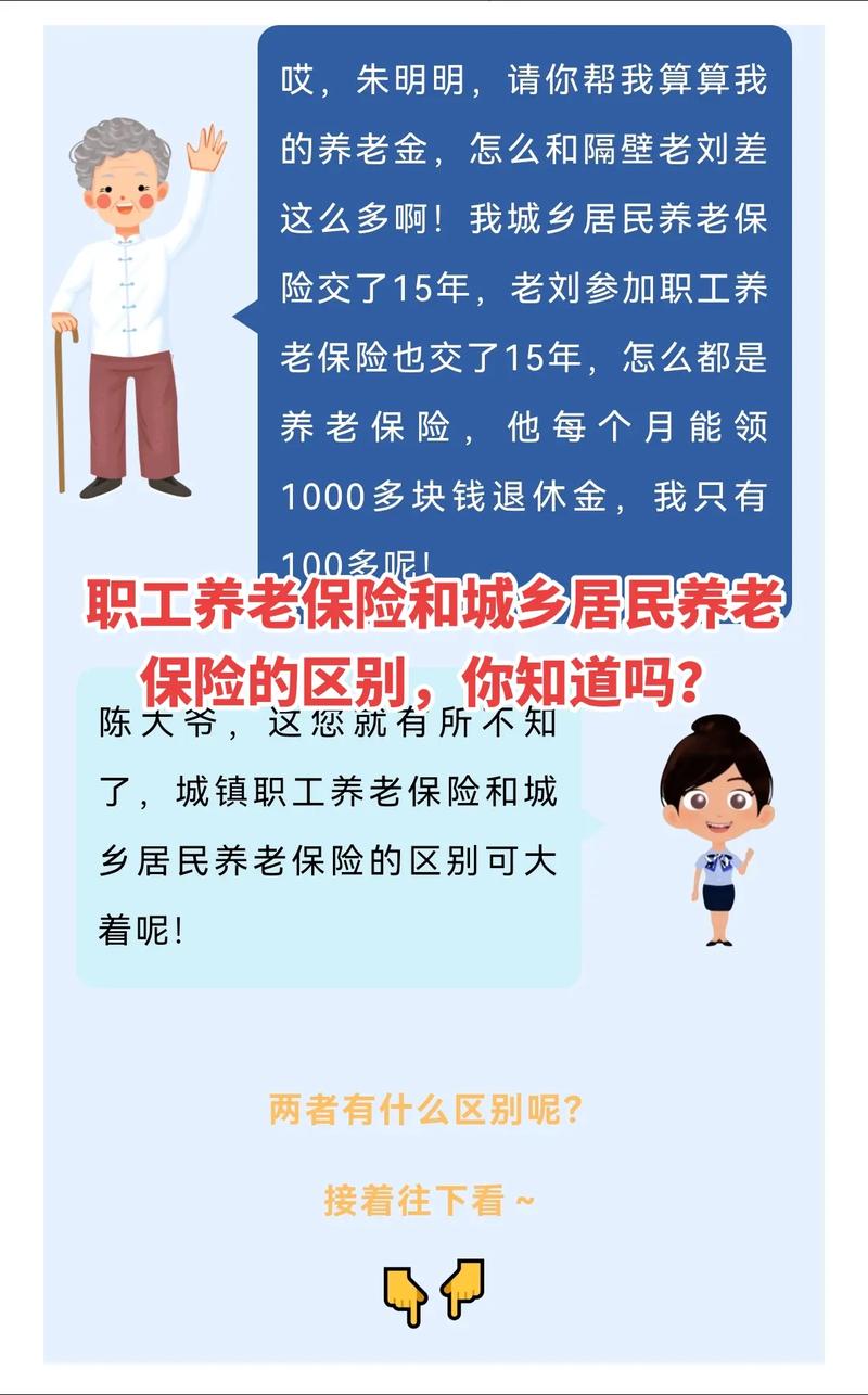 城镇职工养老保险和城乡居民养老保险区别 - 城镇职工养老保险和城镇居民养老保险有什么区别