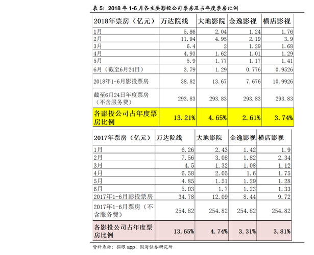 600966股票,600968股票 600966股票,600968股票