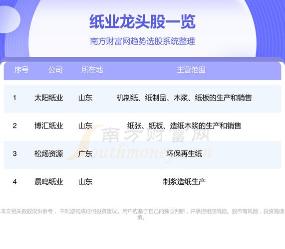600966股票,600968股票 600966股票,600968股票