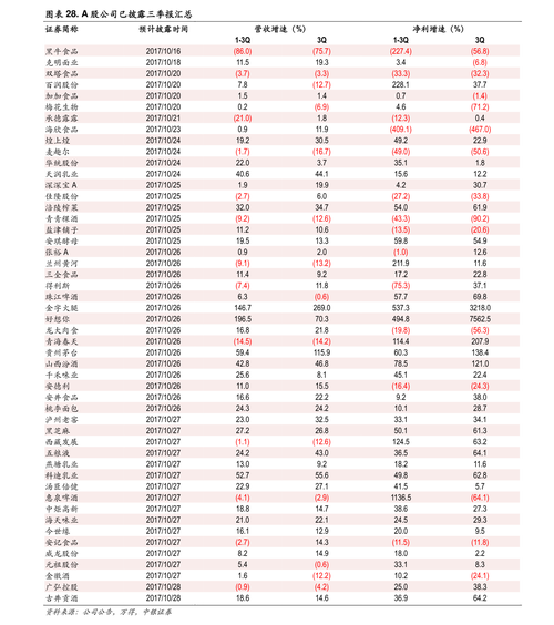 股票002136,股票002219 股票002136,股票002219