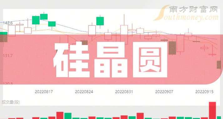 002618股票 - 002612股票 002618股票 - 002612股票