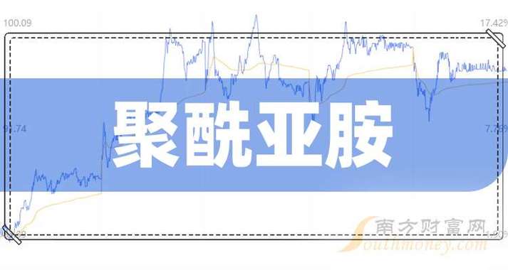 002618股票 - 002612股票 002618股票 - 002612股票