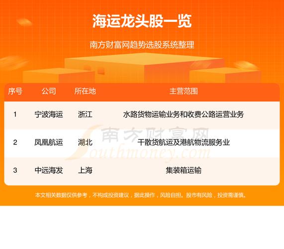 建发股份股票 - 建发股份股票股吧 建发股份股票 - 建发股份股票股吧