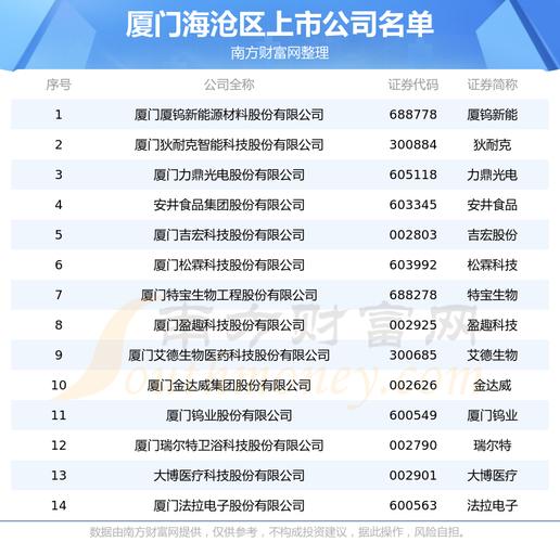 建发股份股票 - 建发股份股票股吧 建发股份股票 - 建发股份股票股吧