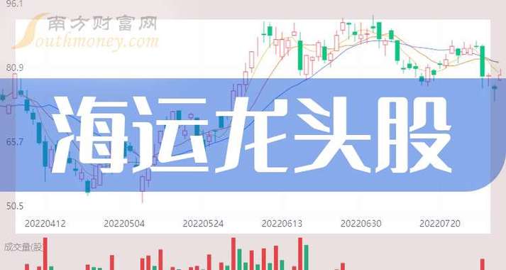 建发股份股票 - 建发股份股票股吧 建发股份股票 - 建发股份股票股吧