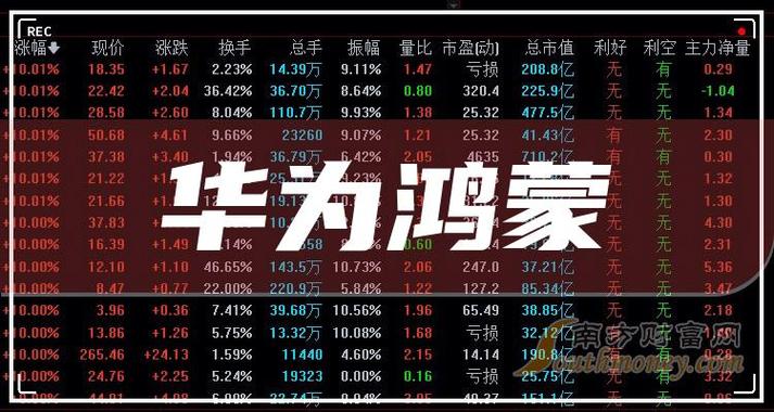 友好集团股票 - 友好集团股票行情今天走势图 友好集团股票 - 友好集团股票行情今天走势图