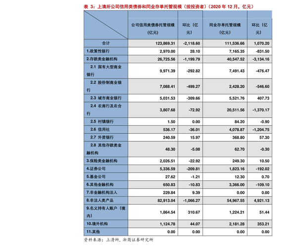 000528股票，000522股票