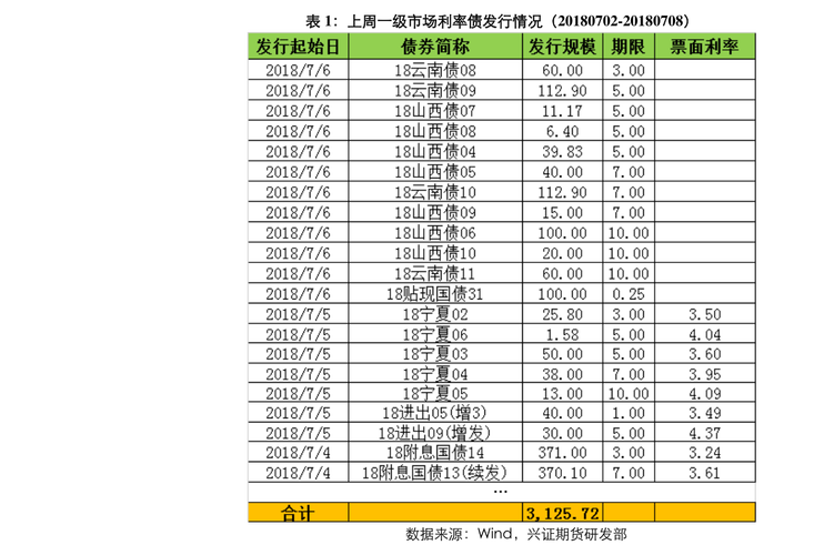 农业银行股票代码（农业银行股票代码01288）