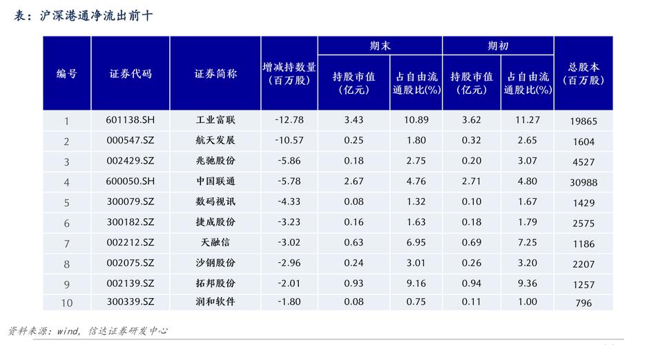 农业银行股票代码（农业银行股票代码01288）