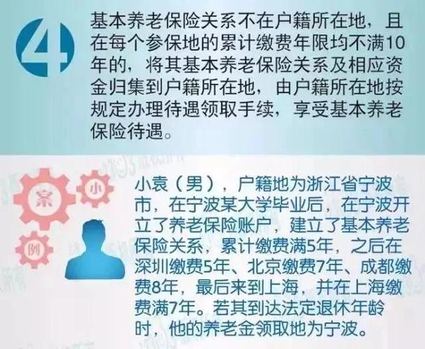 外地人在上海交社保 - 外地人在上海交社保可以享受上海待遇吗