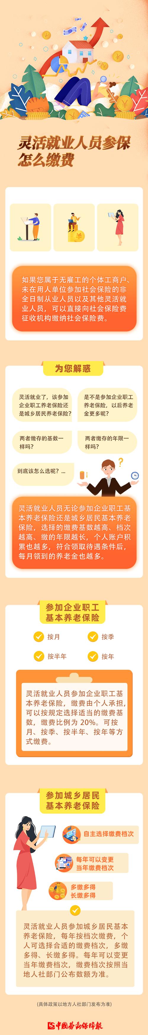 员工社保如何办理 - 员工社保如何办理停保手续