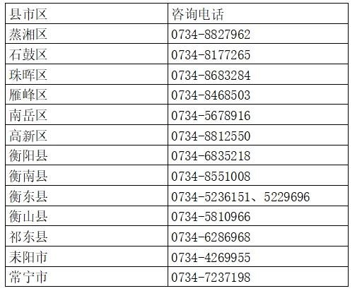 衡阳市社会保险查询（衡阳社保局网站查询）