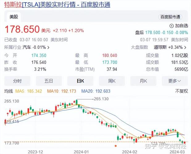 002160股票(002169股票) 002160股票(002169股票)