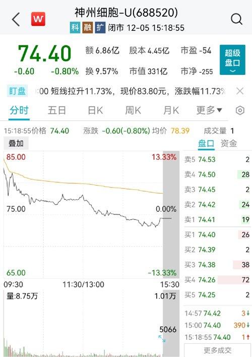 股票002166(股票002166股票下跌) 股票002166(股票002166股票下跌)