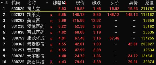 股票002166(股票002166股票下跌) 股票002166(股票002166股票下跌)