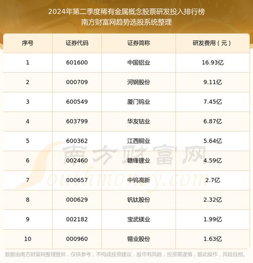 洛阳钼业股票(洛阳钼业股票行情) 洛阳钼业股票(洛阳钼业股票行情)