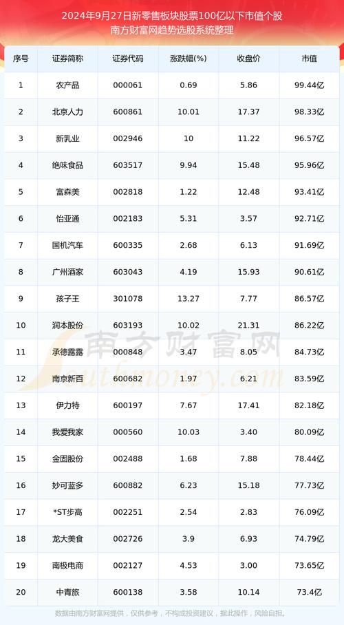 欧亚集团股票(欧亚集团股票分红) 欧亚集团股票(欧亚集团股票分红)