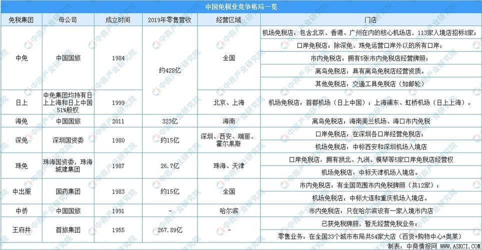 欧亚集团股票(欧亚集团股票分红) 欧亚集团股票(欧亚集团股票分红)