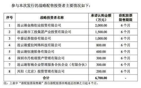 唐山港股票（唐山港股票股吧）