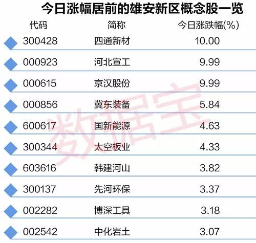 唐山港股票（唐山港股票股吧）