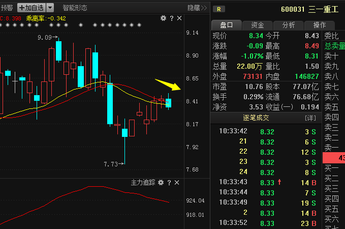 三一重工股票股吧（三一重工股票股吧同花顺圈子）