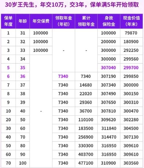 新华人寿保险险种，新华人寿保险是什么意思