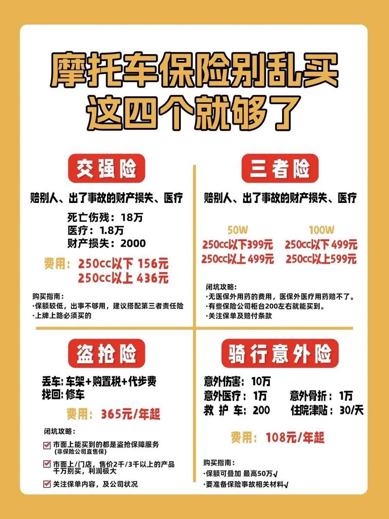 交强险保什么,交强险保什么钱 交强险保什么,交强险保什么钱