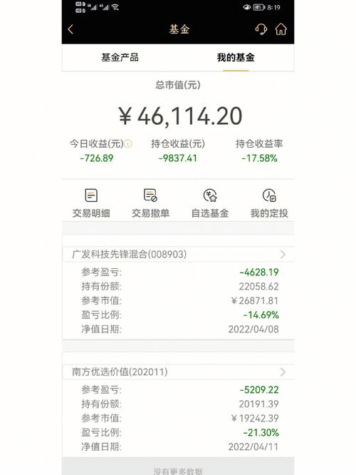 华夏红利基金定投的简单介绍