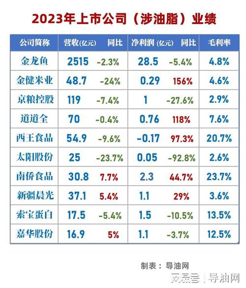 金健米业股票的简单介绍 金健米业股票的简单介绍