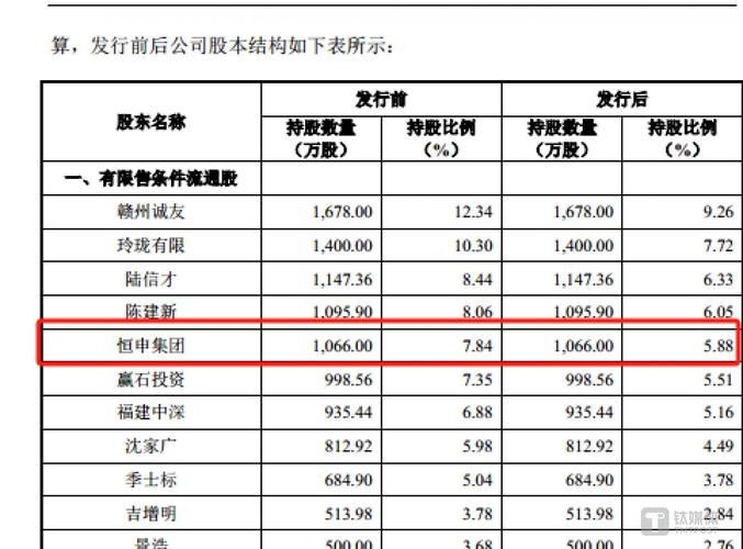 000524股票(000521股票) 000524股票(000521股票)