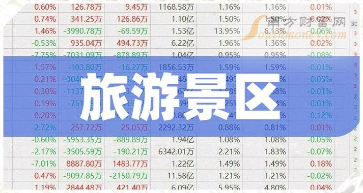 000524股票(000521股票) 000524股票(000521股票)