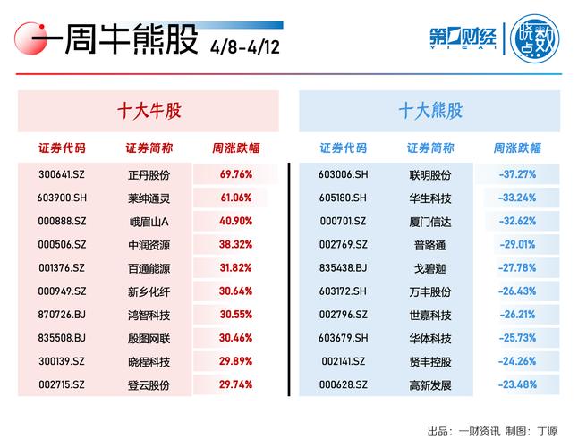 000524股票(000521股票) 000524股票(000521股票)