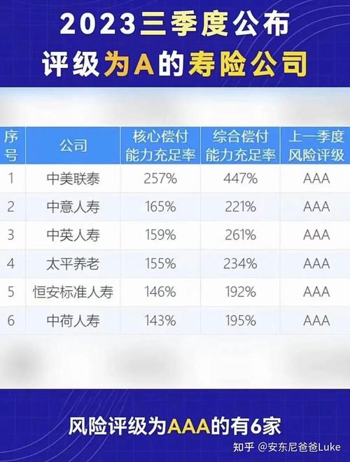 恒安标准人寿保险有限公司 - 恒安标准人寿保险有限公司电话 恒安标准人寿保险有限公司 - 恒安标准人寿保险有限公司电话