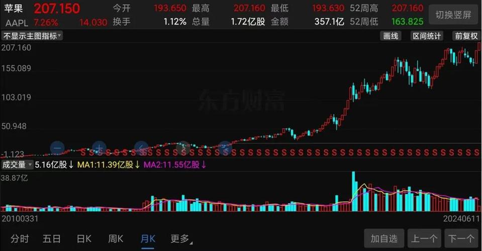 002287股票(002287股票行情价) 002287股票(002287股票行情价)
