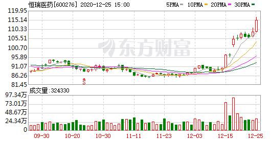 002287股票(002287股票行情价) 002287股票(002287股票行情价)