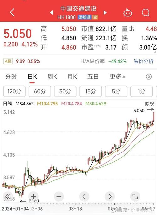 中华企业股票 - 中华企业股票那年上市,开盘价是多少