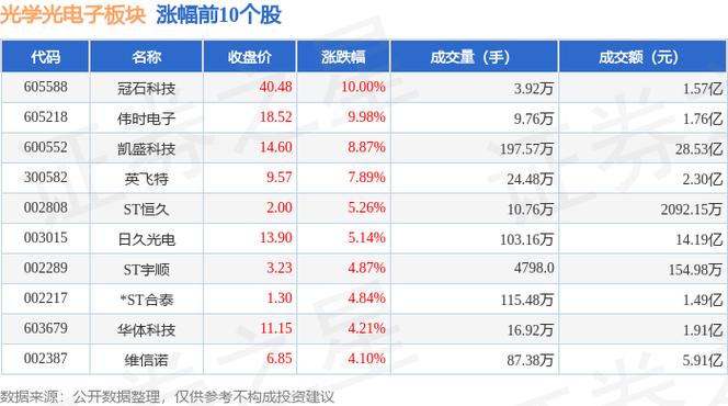 深纺织股票,深纺织股票股吧 深纺织股票,深纺织股票股吧