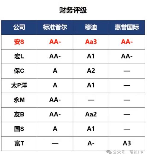 法国axa,法国axa安盛保险公司与车友汇 法国axa,法国axa安盛保险公司与车友汇