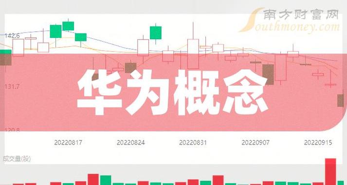 002414股票(002414股票多少) 002414股票(002414股票多少)