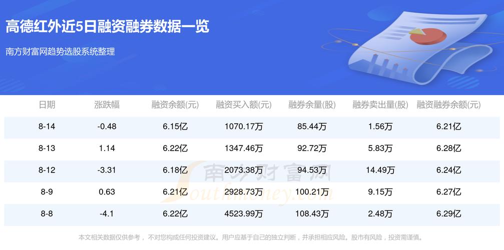 002414股票(002414股票多少) 002414股票(002414股票多少)
