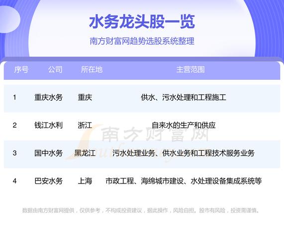 闽东电力股票(闽东电力股票行情) 闽东电力股票(闽东电力股票行情)