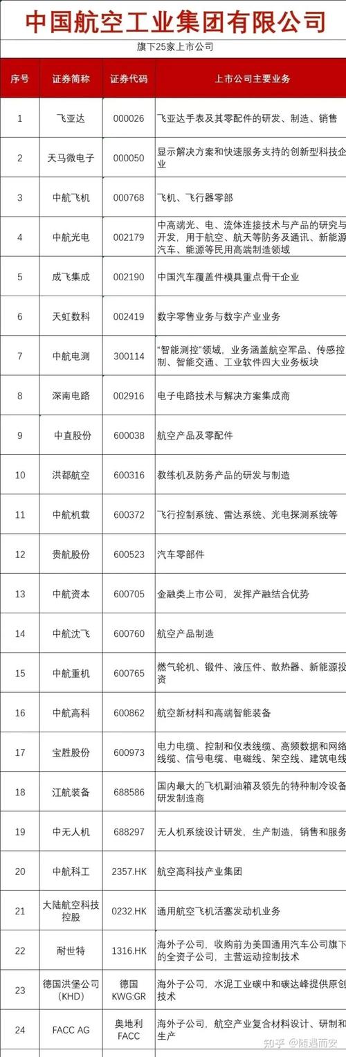 股票000026,股票000727行情 股票000026,股票000727行情