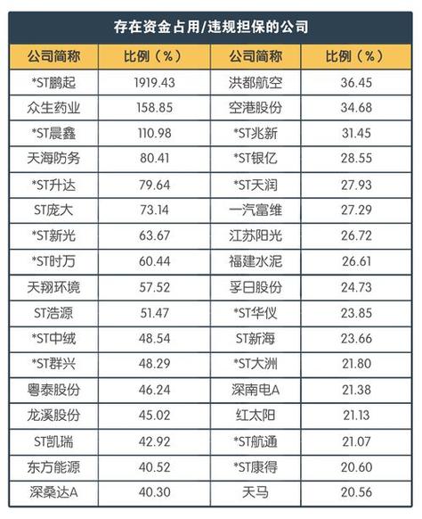 股票000026,股票000727行情 股票000026,股票000727行情