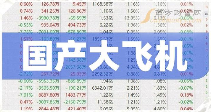 股票000026,股票000727行情 股票000026,股票000727行情