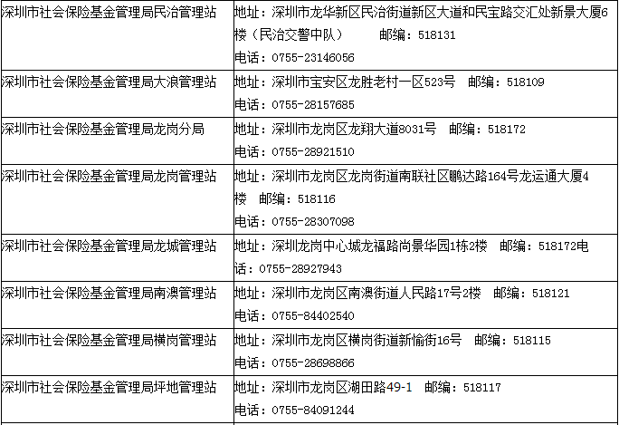 深圳社保局官方网站 - 深圳社保局官方网站个人网上服务