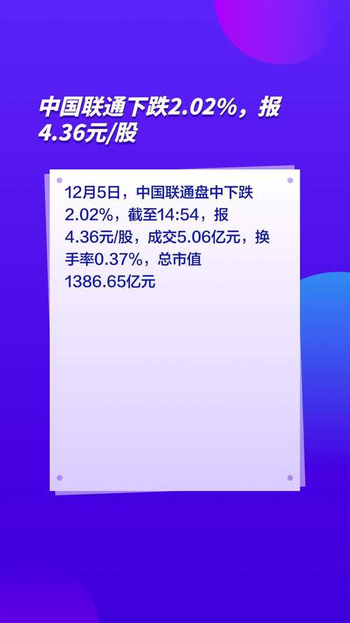 中国联通股票行情 - 中国联通股票行情最新消息 中国联通股票行情 - 中国联通股票行情最新消息
