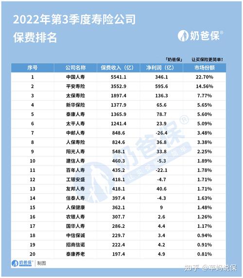 华夏人寿股东,华夏人寿股东变更2023 华夏人寿股东,华夏人寿股东变更2023
