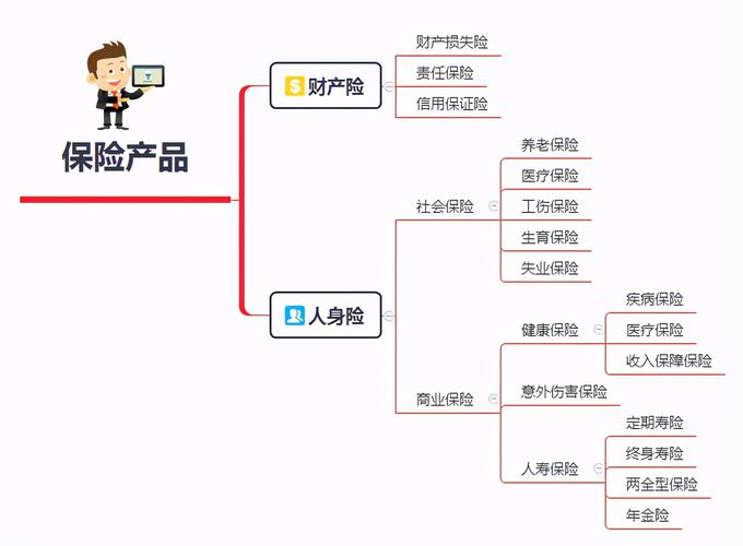 大都会高端医疗保险（大都会的医疗保险保证续保吗）