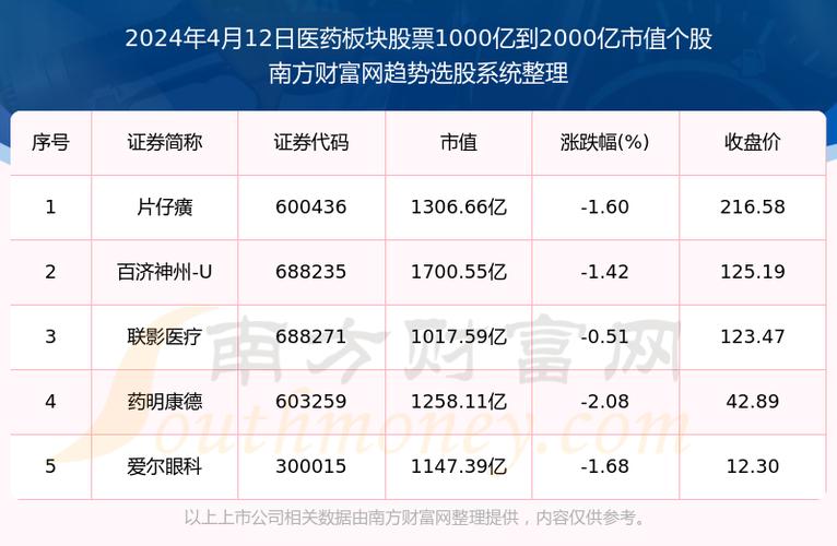 江苏吴中股票,江苏吴中股票在哪 江苏吴中股票,江苏吴中股票在哪