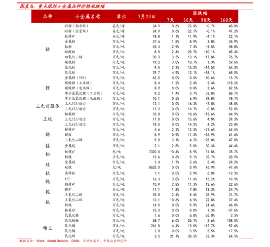 江苏吴中股票,江苏吴中股票在哪 江苏吴中股票,江苏吴中股票在哪